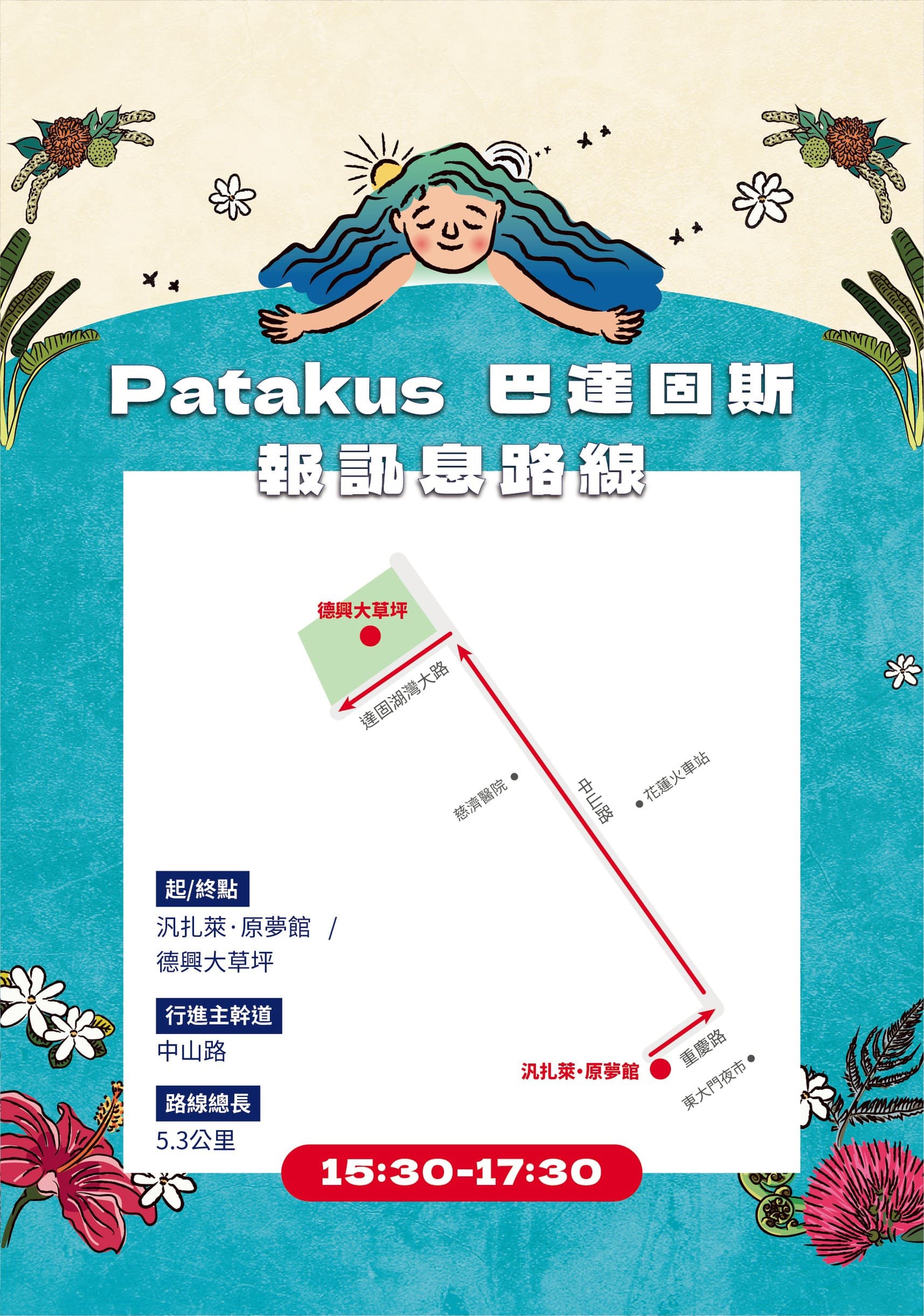 路線圖